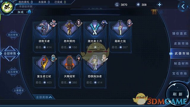 全球资产遭遇白宫“发言人暴击”！特朗普关税摆上台面