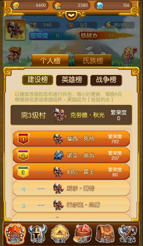 外卖小哥感谢杨迪鼓励